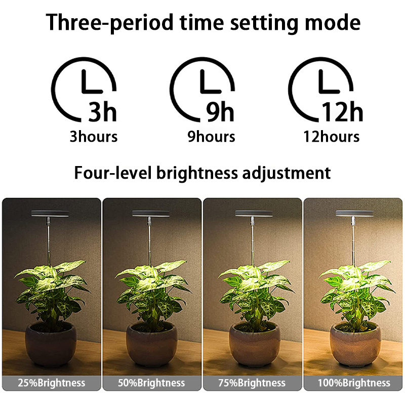 LED-Wachstumslampe mit Vollspe – Plant Growth Regulator Bewertung und Preis
