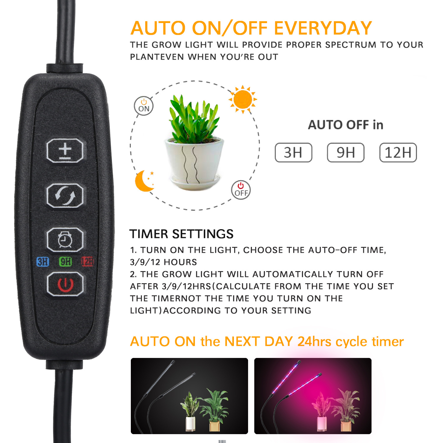 USB-LED-Pflanzenwachstumslicht – Plant Growth Regulator Bewertung und Preis