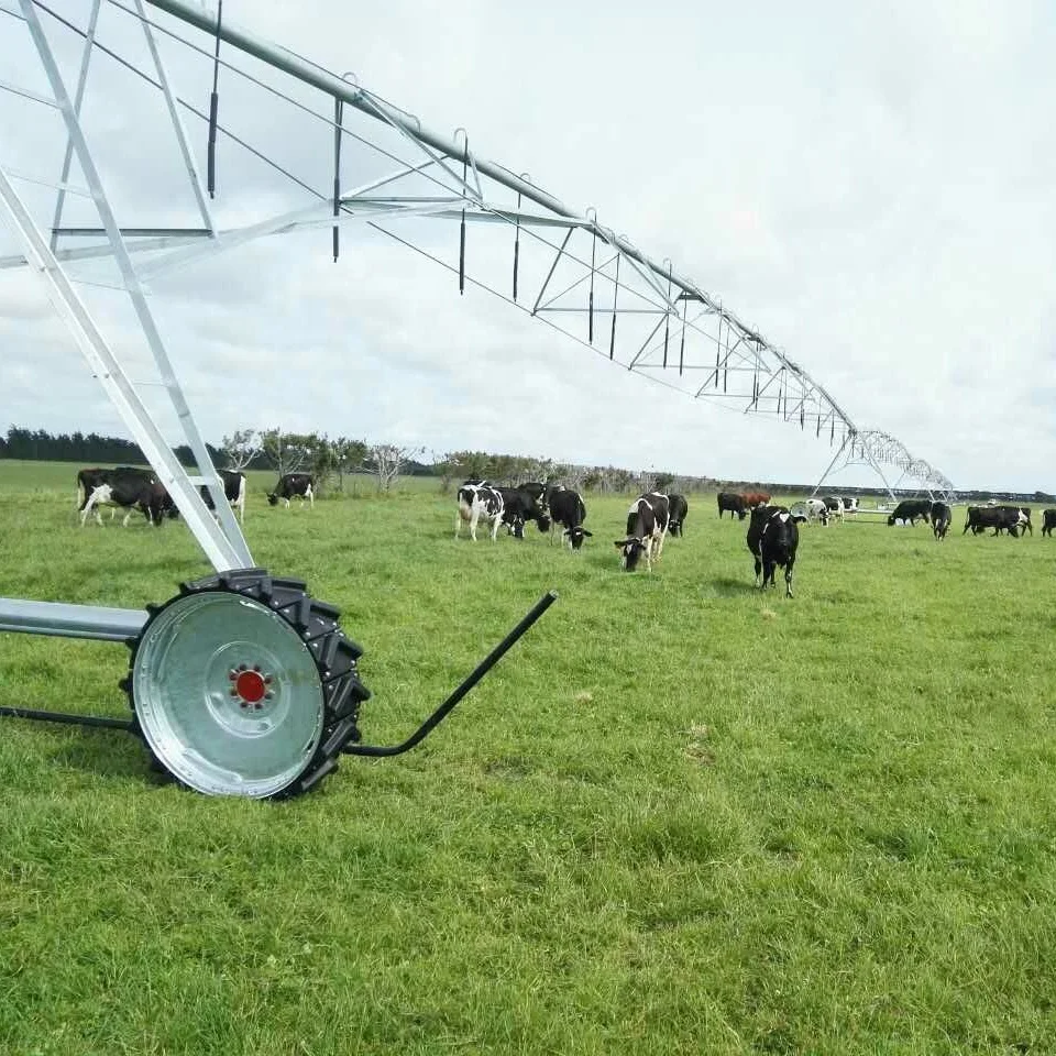2025 Meistverkauftes Landwirts – Agriculture Farming Systems Bewertung und Preis