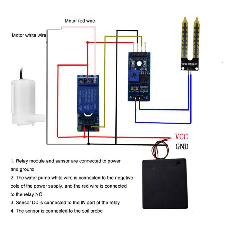 Automatisches Bewässerungs-Gar – Soil Moisture Sensor Bewertung und Preis