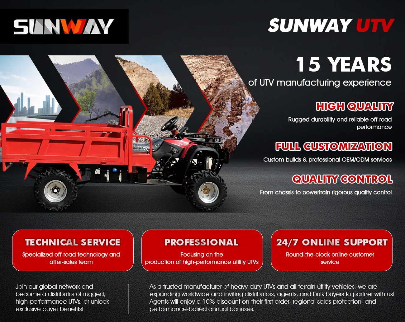 Fortschrittliches 400ccm Landw – Agriculture Farming Services Bewertung und Preis